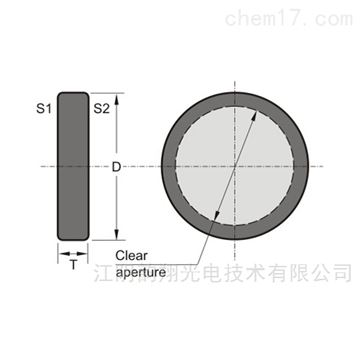 EKSMA Nd：YAG偏振元件