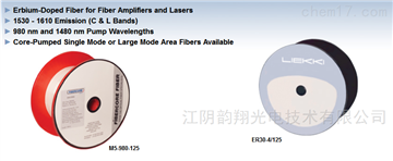 Thorlabs掺铒单模和大模场光纤