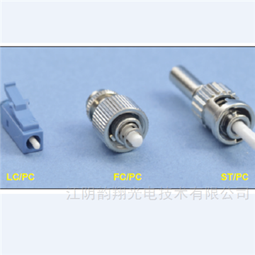 光纤连接器